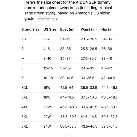 NWT AIDONGER sage green one piece swimsuit Size M with built in bra. Classy fit. - Picture 12 of 12